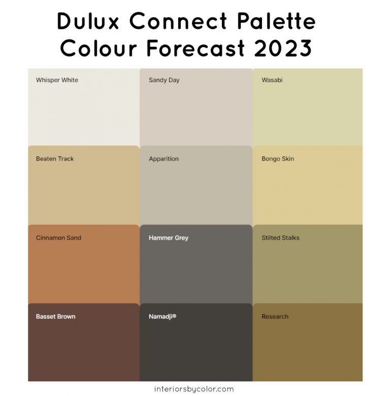 Dulux Connect Palette Colour Forecast Interiors By Color