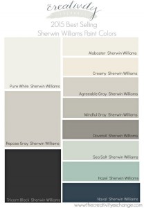 2015 Best Selling and Most Popular Sherwin Williams Paint Colors ...