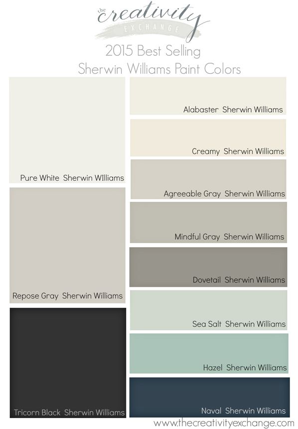 2015 Best Selling and Most Popular Sherwin Williams Paint Colors