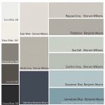 Best Neutral Paint Color Palettes for Your Entire House - Interiors By ...