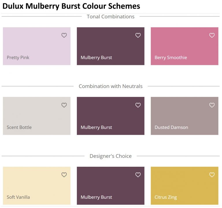 Dulux Mulberry Burst Paint Color - Interiors By Color