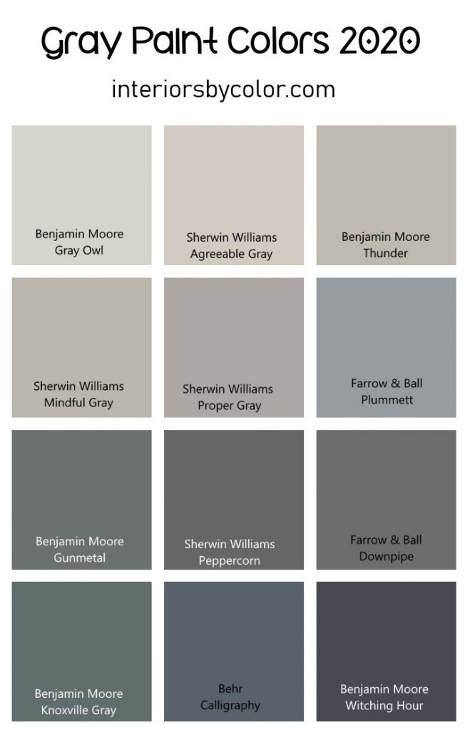 Gray Paint Colors for 2020 - Interiors By Color