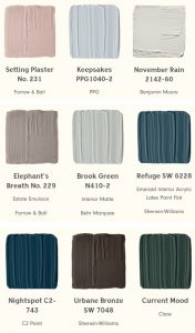 Paint Color Schemes for 2020 - Interiors By Color