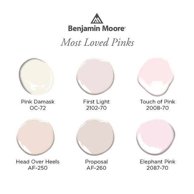 Benjamin Most Loved Pinks - Interiors By Color