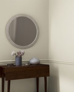 Benjamin Moore French Country Color Palette - Interiors By Color