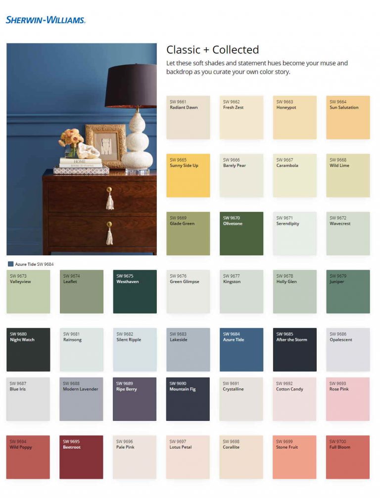 Sherwin Williams Color Collections Classic and Collected Interiors